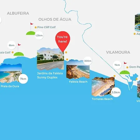 Apartamento Jardins Da Falesia Family Duplex Albufeira