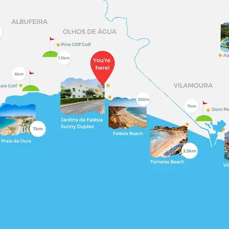 Jardins Da Falesia Family Duplex البوفيرا